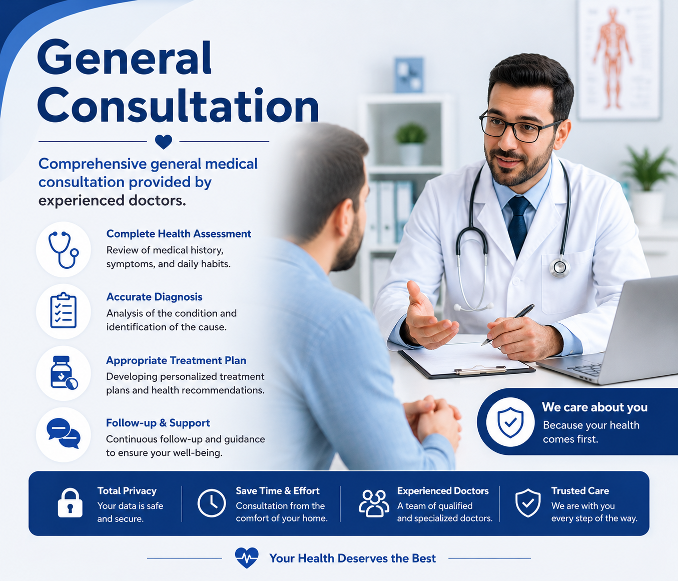 General Consultation